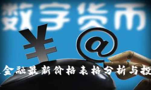区块链金融最新价格表格分析与投资指南